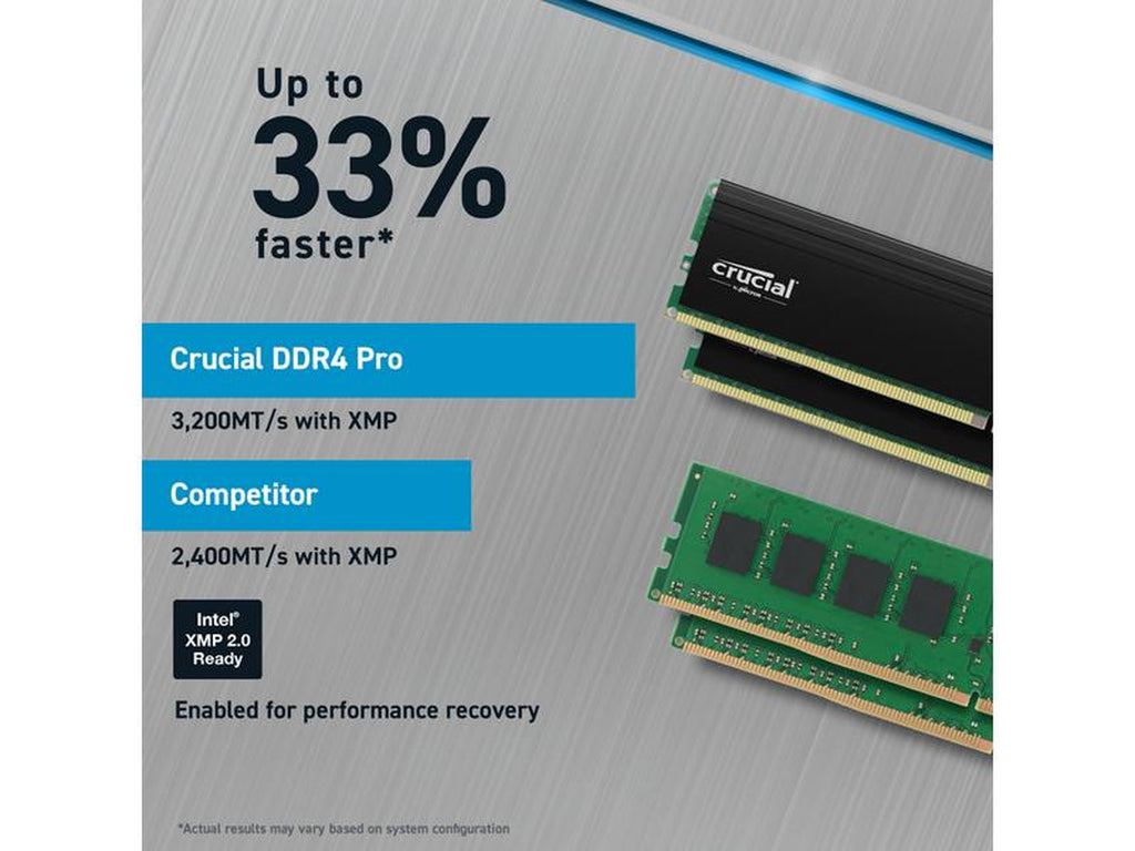 Crucial Pro 64GB (2 X 32GB) 288-Pin PC RAM DDR4 3200 (PC4 25600) Desktop Memory Model CP2K32G4DFRA32A